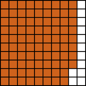 Orange-Brown Base Ten Squares 88:100