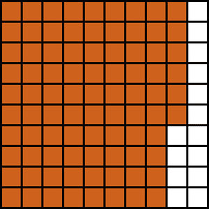 Orange-Brown Base Ten Squares 86:100