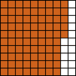 Orange-Brown Base Ten Squares 85:100