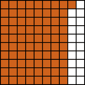 Orange-Brown Base Ten Squares 81:100