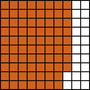 Orange-Brown Base Ten Squares 78:100