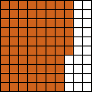Orange-Brown Base Ten Squares 76:100