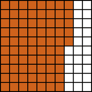 Orange-Brown Base Ten Squares 75:100