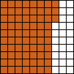 Orange-Brown Base Ten Squares 73:100