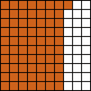 Orange-Brown Base Ten Squares 71:100