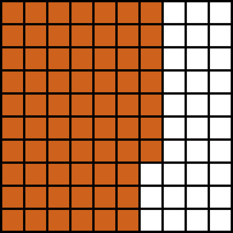 Orange-Brown Base Ten Squares 67:100