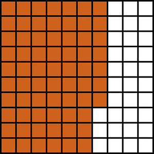 Orange-Brown Base Ten Squares 67:100