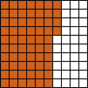 Orange-Brown Base Ten Squares 64:100