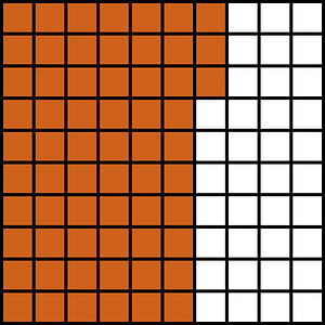 Orange-Brown Base Ten Squares 63:100
