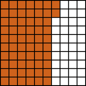 Orange-Brown Base Ten Squares 62:100