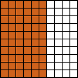 Orange-Brown Base Ten Squares 60:100