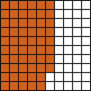Orange-Brown Base Ten Squares 58:100