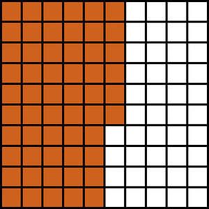 Orange-Brown Base Ten Squares 56:100