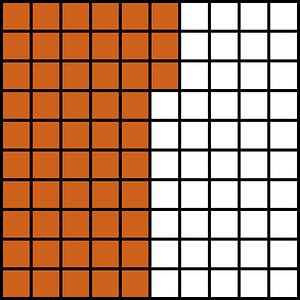 Orange-Brown Base Ten Squares 53:100