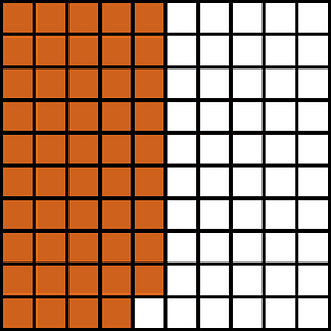 Orange-Brown Base Ten Squares 49:100