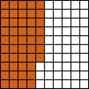Orange-Brown Base Ten Squares 47:100