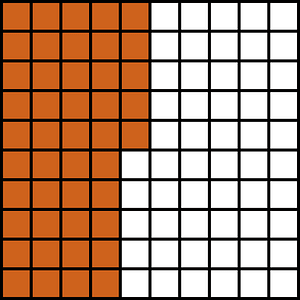 Orange-Brown Base Ten Squares 45:100