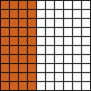 Orange-Brown Base Ten Squares 40:100