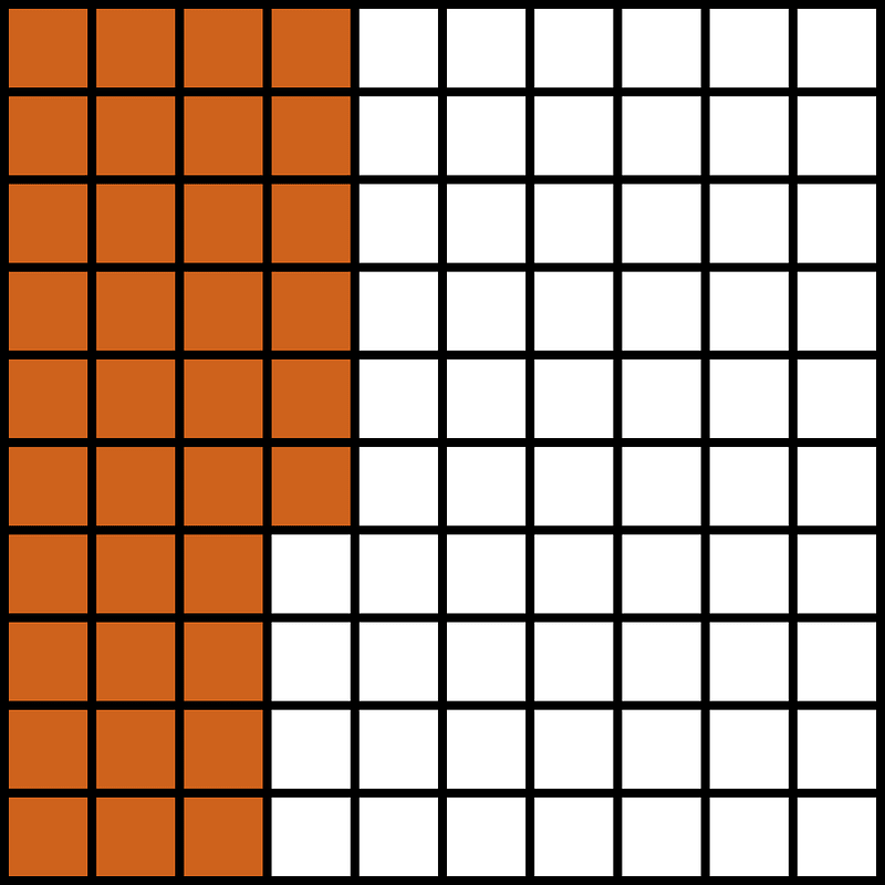 Orange-Brown Base Ten Squares 36:100