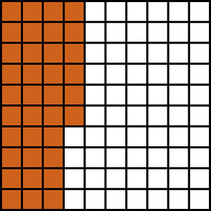 Orange-Brown Base Ten Squares 36:100