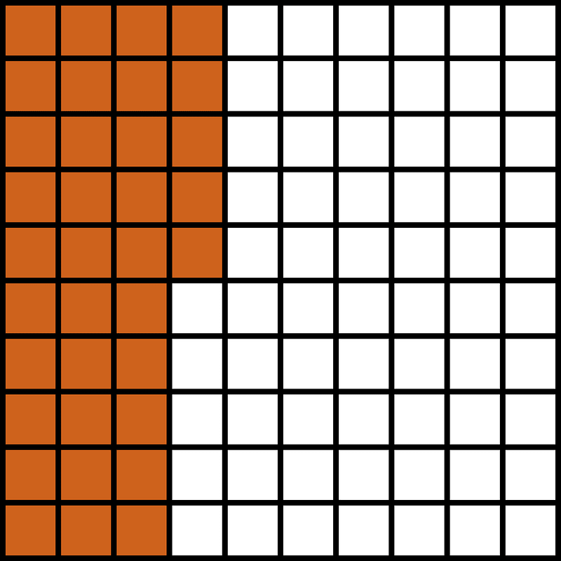 Orange-Brown Base Ten Squares 35:100