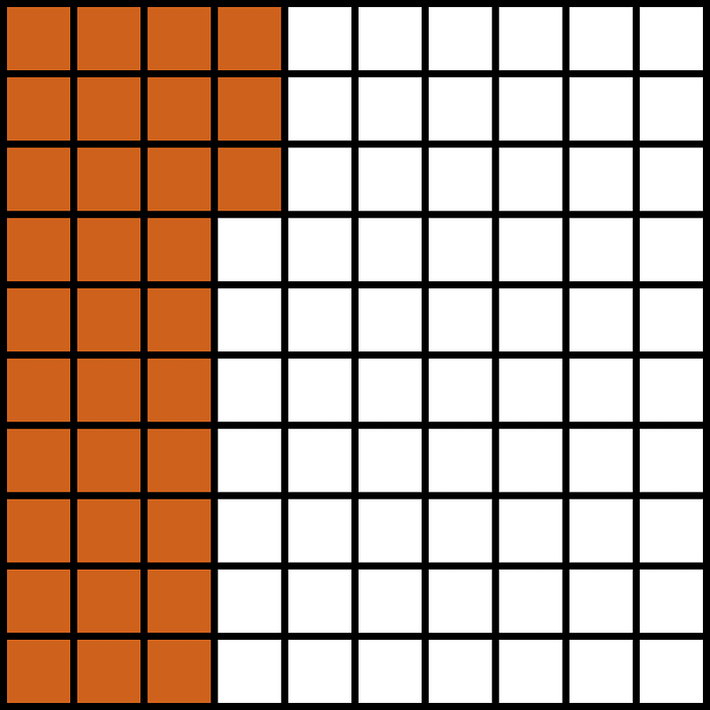 Orange-Brown Base Ten Squares 33:100