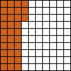 Orange-Brown Base Ten Squares 33:100