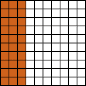 Orange-Brown Base Ten Squares 30:100