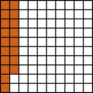 Orange-Brown Base Ten Squares 18:100