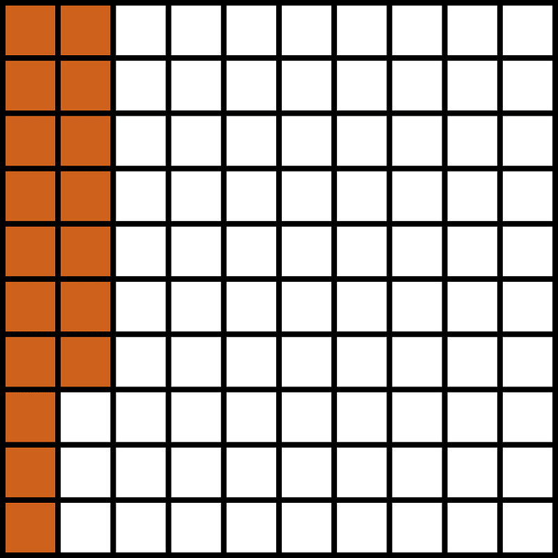 Orange-Brown Base Ten Squares 17:100