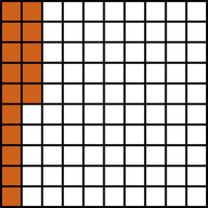 Orange-Brown Base Ten Squares 15:100