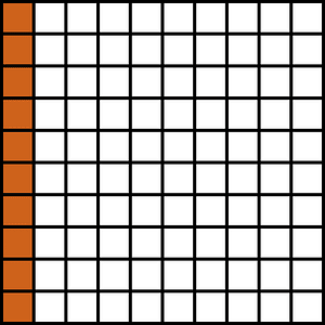 Orange-Brown Base Ten Squares 10:100