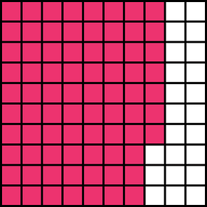 Pink Base Ten Squares 77:100