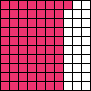 Pink Base Ten Squares 71:100