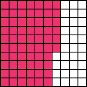 Pink Base Ten Squares 66:100