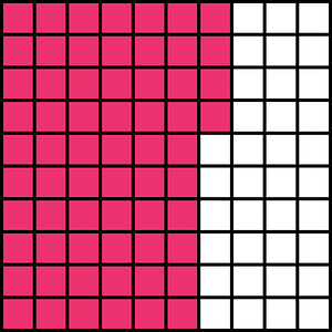 Pink Base Ten Squares 64:100