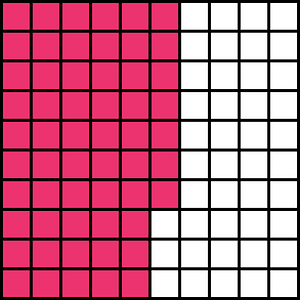 Pink Base Ten Squares 57:100