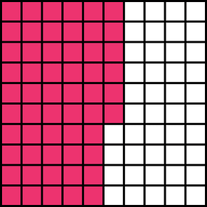 Pink Base Ten Squares 56:100