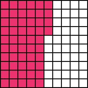 Pink Base Ten Squares 54:100