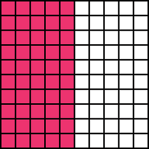 Pink Base Ten Squares 50:100