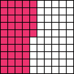 Pink Base Ten Squares 45:100