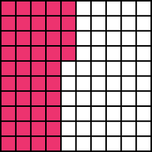Pink Base Ten Squares 44:100