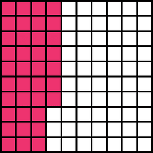 Pink Base Ten Squares 37:100
