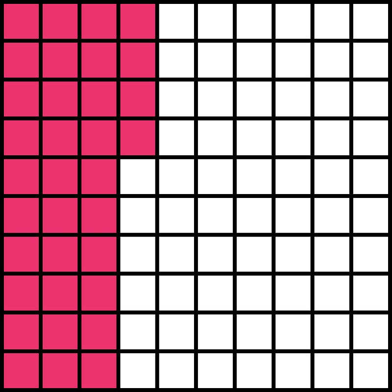 Pink Base Ten Squares 34:100