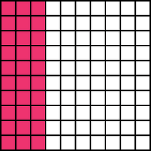 Pink Base Ten Squares 30:100