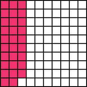 Pink Base Ten Squares 29:100