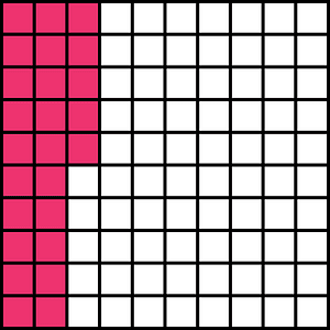 Pink Base Ten Squares 25:100