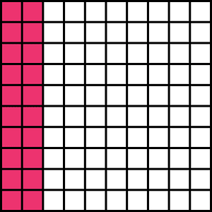 Pink Base Ten Squares 20:100