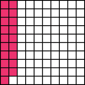 Pink Base Ten Squares 19:100