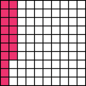 Pink Base Ten Squares 17:100